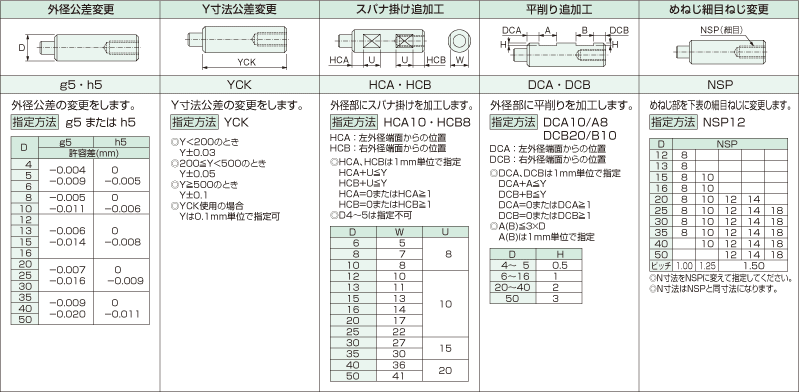 YSDB リニアシャフト 片側段付・片側めねじ