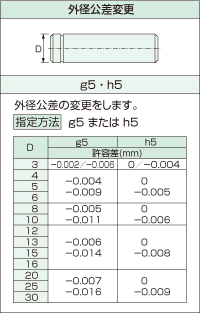 YSFA リニアシャフト 片側リング溝付