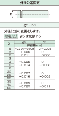 YSJA リニアシャフト 片側V溝付