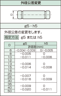 YSSJJ ステンレス リニアシャフト 両側V溝付