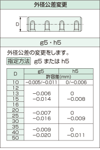 YSKK リニアシャフト 母線上タップ
