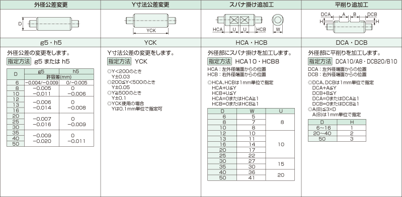 YSPDD パイプ リニアシャフト 両側段付